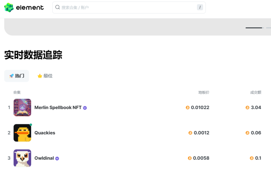 成交额占据 Merlin Chain 榜首