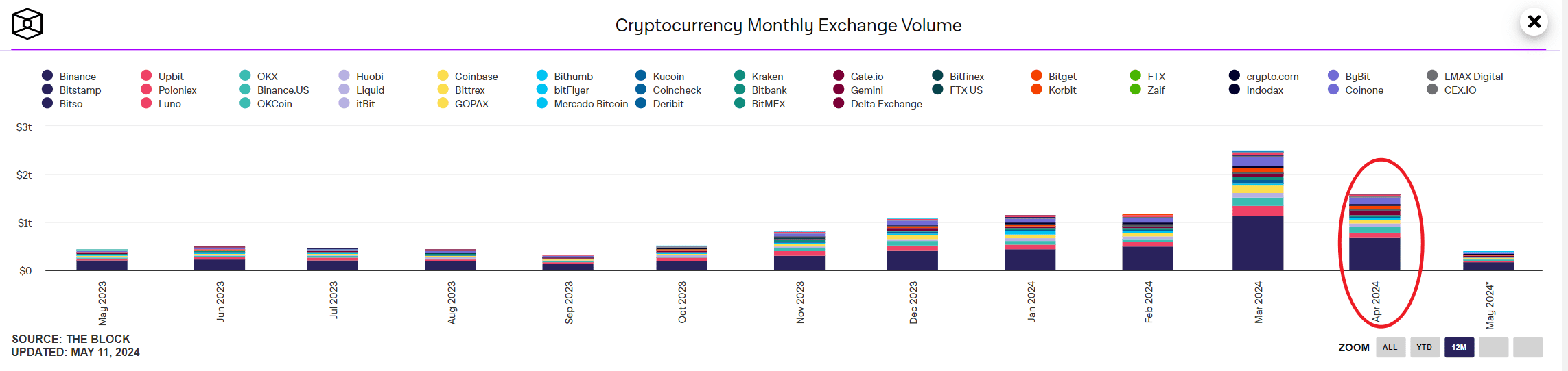 山寨季会来吗？_aicoin_图8