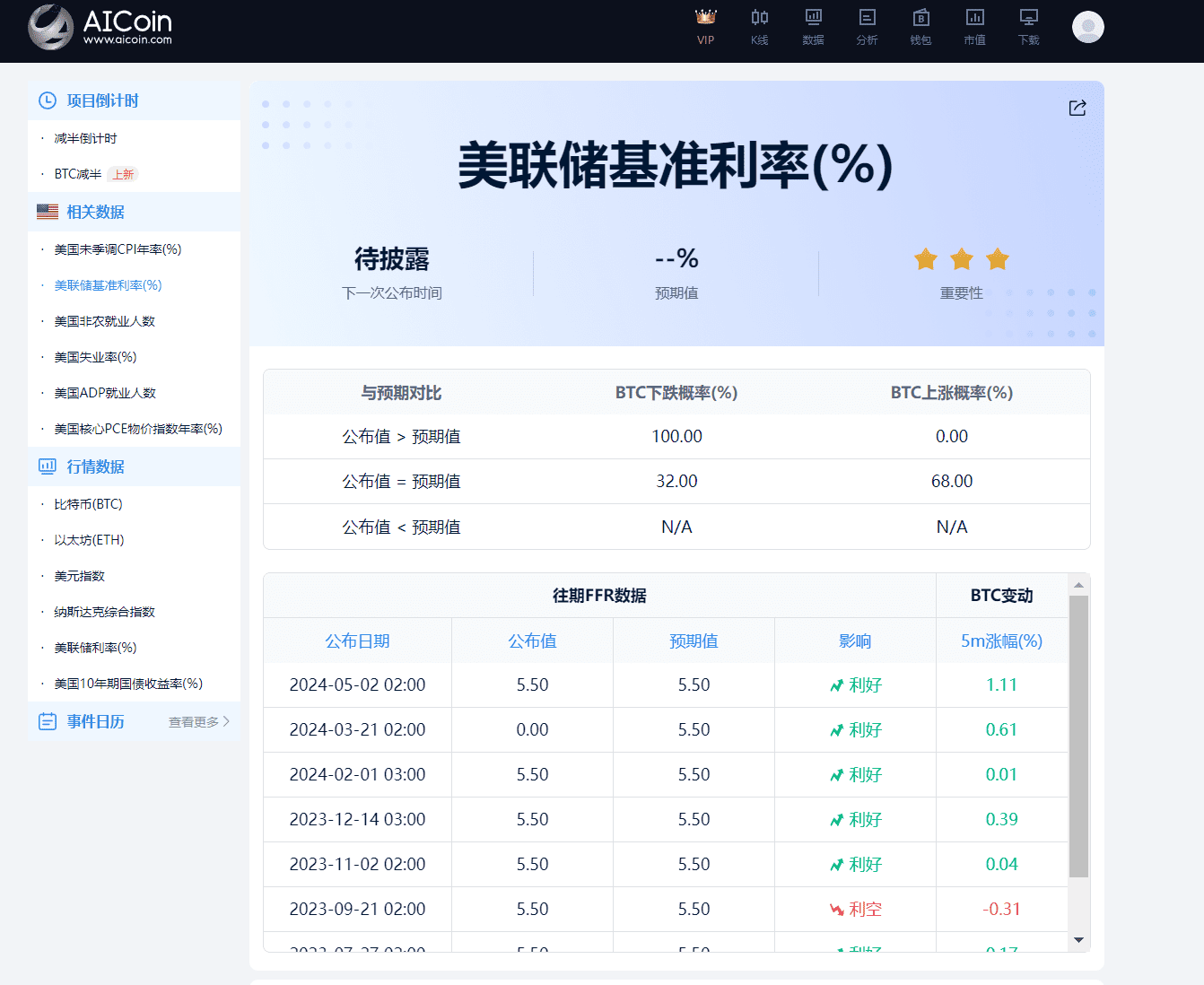 山寨季会来吗？_aicoin_图16