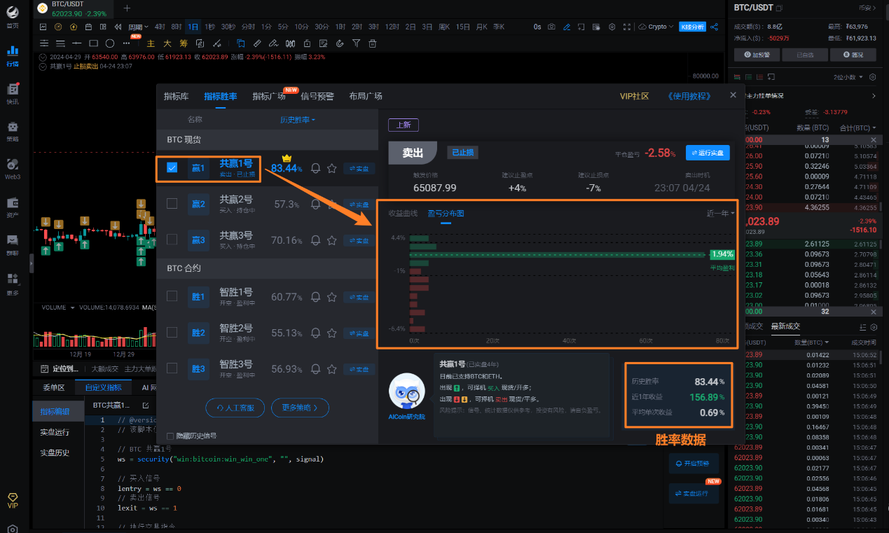 指标胜率会员（用户手册）_aicoin_图5