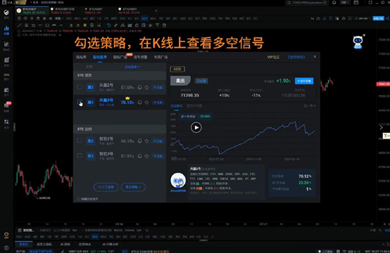 Win Rate Indicator Member - Professional Trading Guide_aicoin_Image 6 Win Rate Indicator Member - Professional Trading Guide_aicoin_Image 6