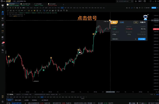 Win Rate Indicator Member - Professional Trading Guide_aicoin_Image 7 Win Rate Indicator Member - Professional Trading Guide_aicoin_Image 7