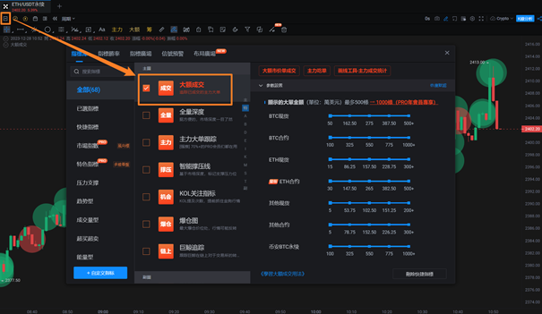PRO版K线 - 新手入门指引_aicoin_图3