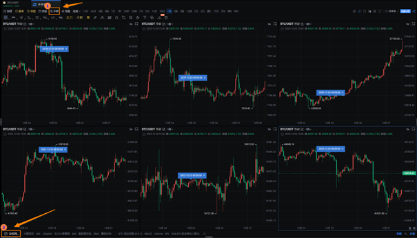 PRO版K线 - 新手入门指引_aicoin_图8