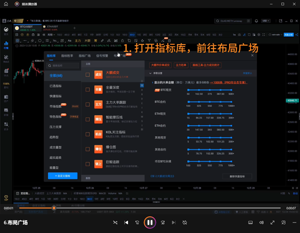 PRO版K线 - 新手入门指引_aicoin_图15
