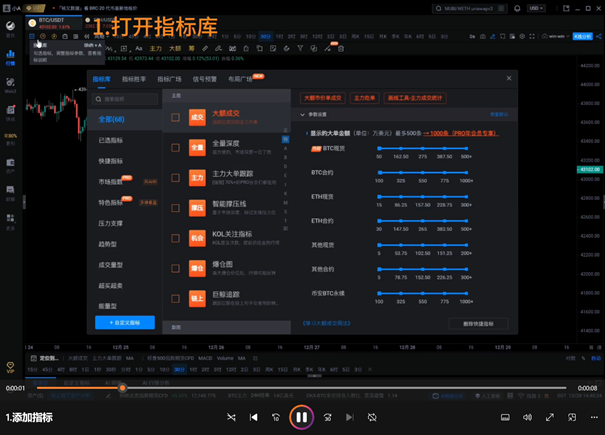 PRO版K线 - 专业指引_aicoin_图10