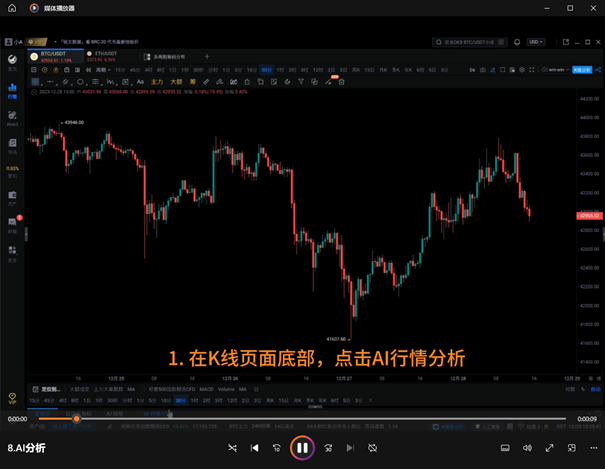 PRO版K线 - 专业指引_aicoin_图15