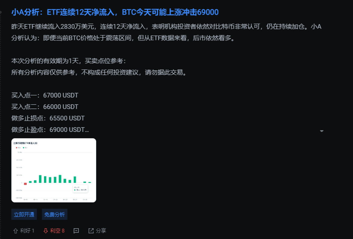 川普all in 比特币，跟吗？_aicoin_图4