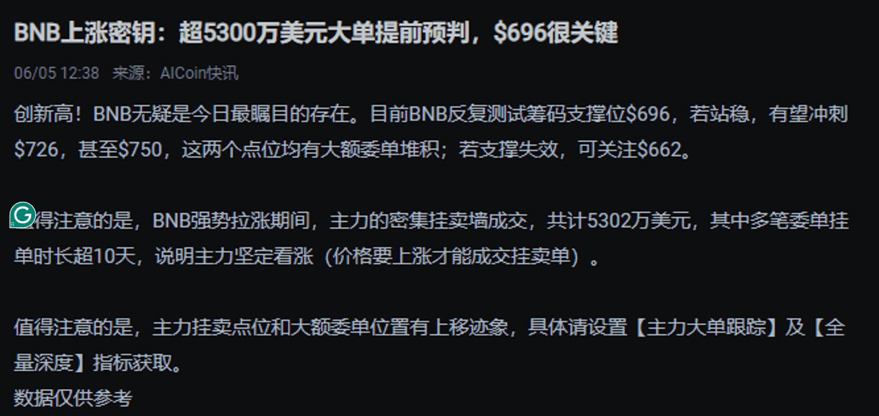 BNB能再领牛市吗？_aicoin_图1