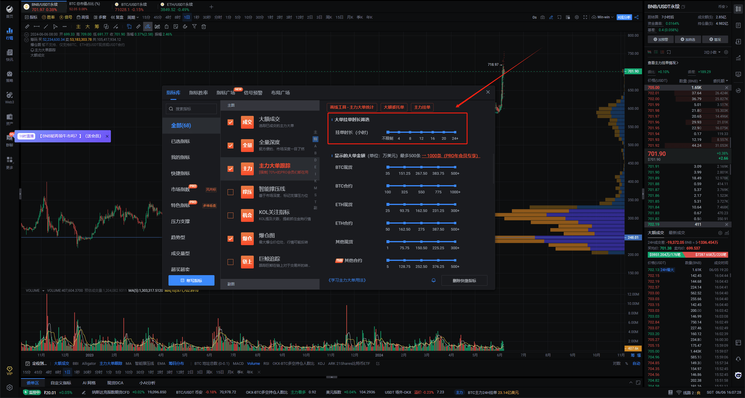 BNB能再领牛市吗？_aicoin_图3