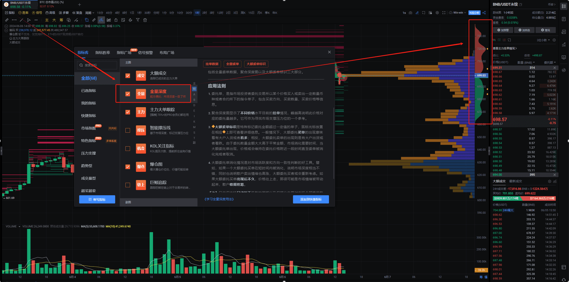 BNB能再领牛市吗？_aicoin_图5