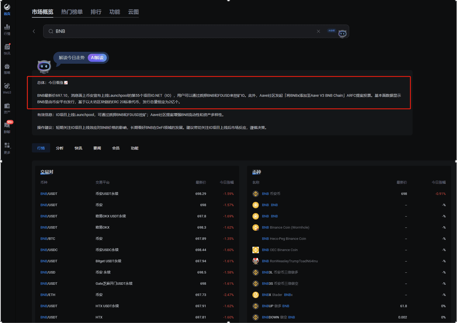 BNB能再领牛市吗？_aicoin_图7