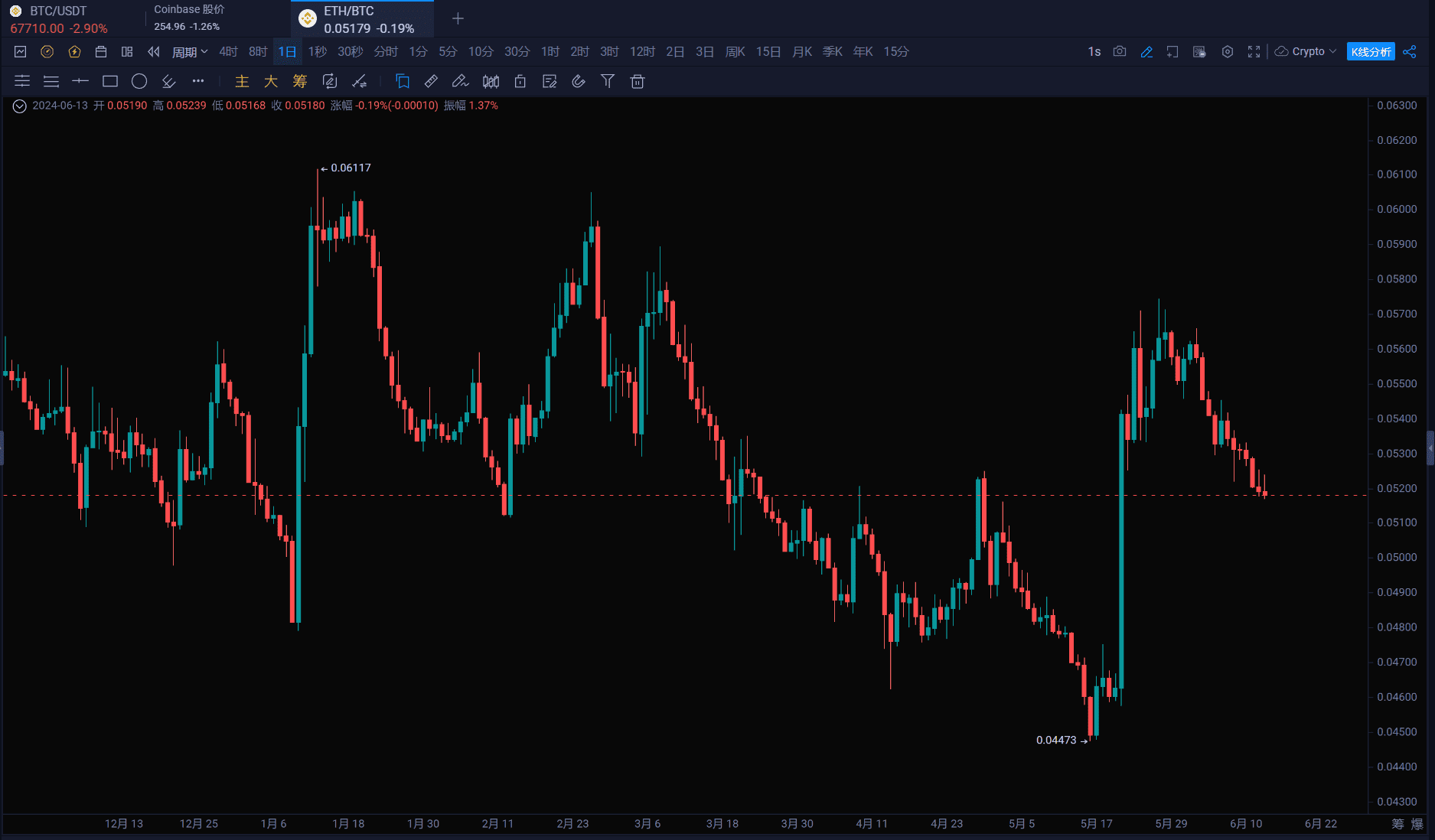 解读ETH ETF：未来加密货币投资的新趋势？_aicoin_图1