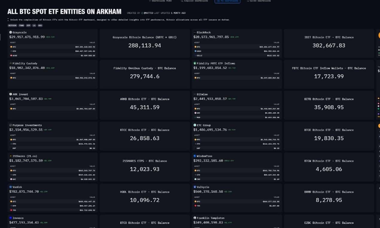 解读ETH ETF：未来加密货币投资的新趋势？_aicoin_图4