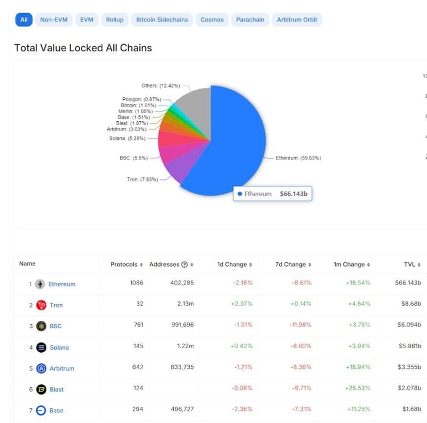 解读ETH ETF：未来加密货币投资的新趋势？_aicoin_图6