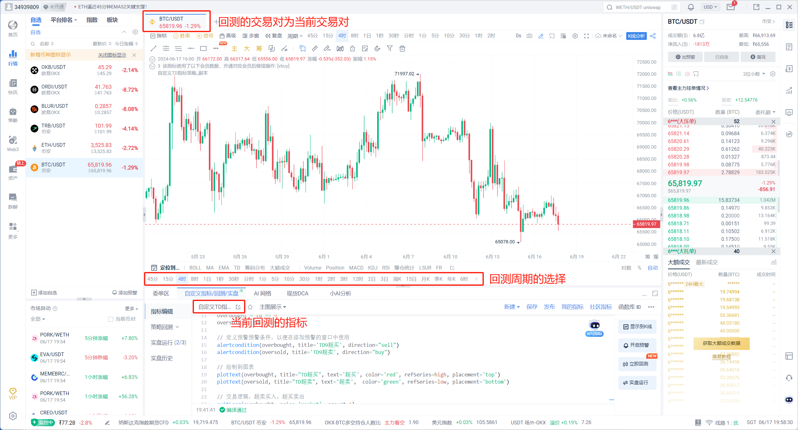 Custom Indicator Backtesting - Finding the Maximum Profit Indicator_aicoin_Figure 2