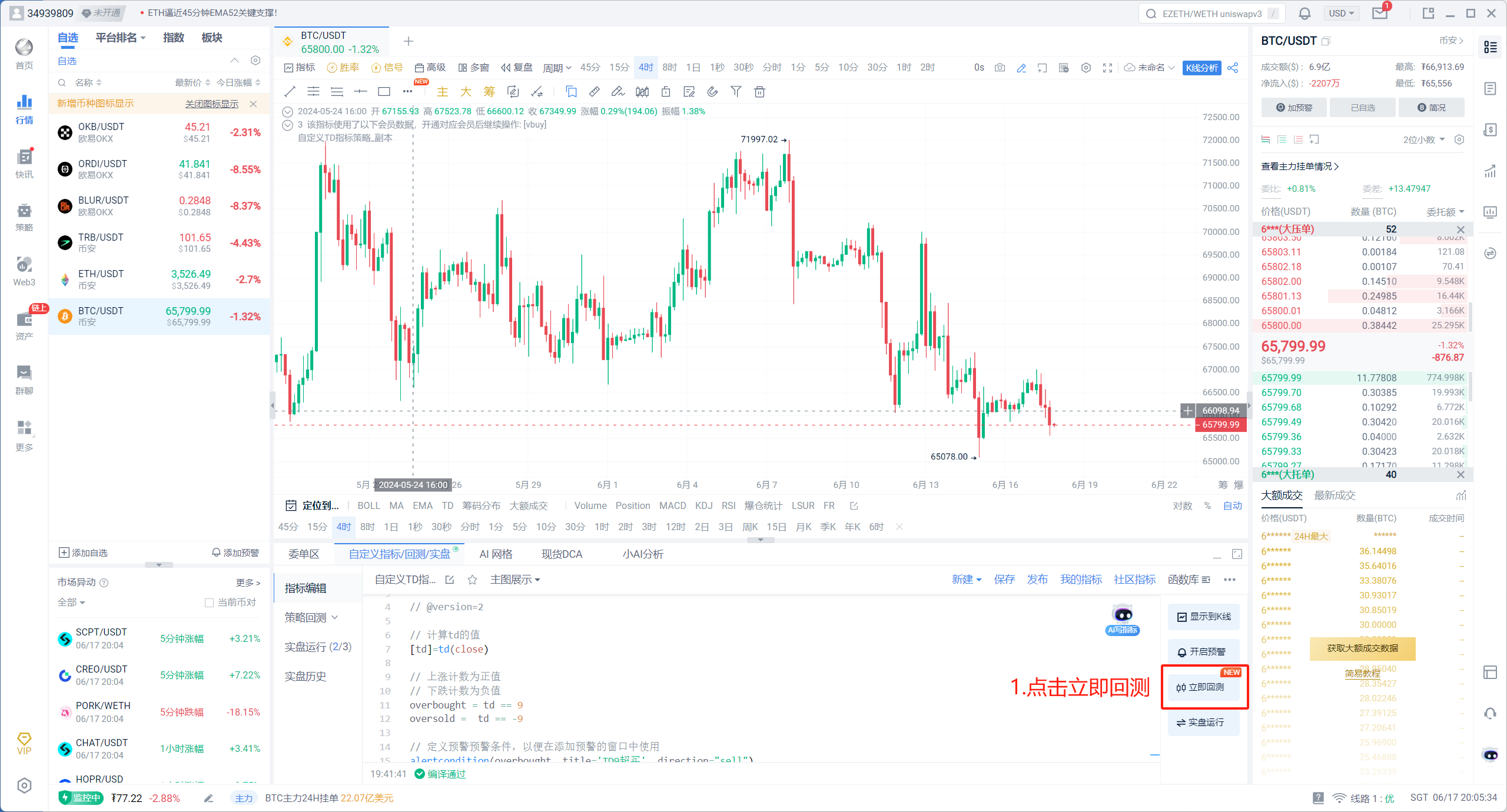 Custom Indicator Backtesting - Finding the Maximum Profit Indicator_aicoin_Figure 4