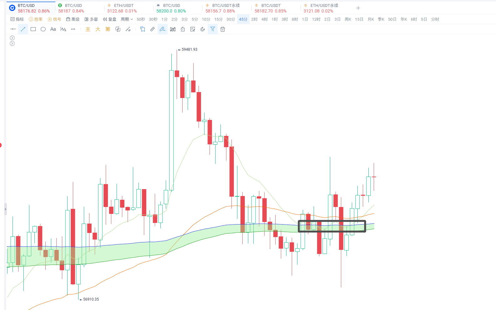 小编分享：德国政府地址转出是“烟雾弹”？_aicoin_图1