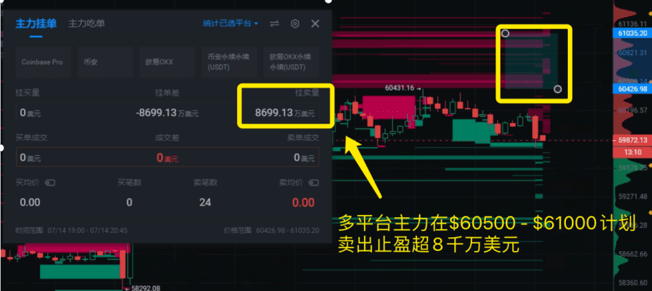 比特币市场最新动向：多重因素影响下的前景分析与展望_aicoin_图2