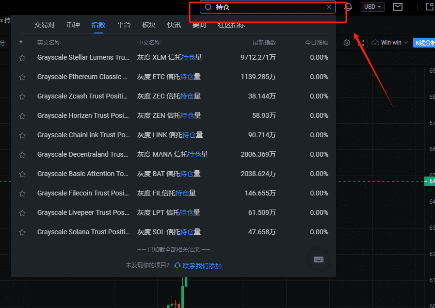 比特币市场最新动向：多重因素影响下的前景分析与展望_aicoin_图11