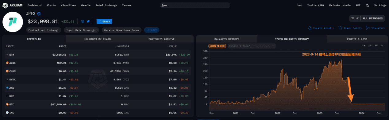 BTC指数入门与市场趋势_aicoin_图3