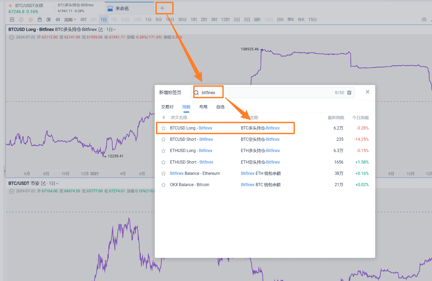 BTC指数入门与市场趋势_aicoin_图5