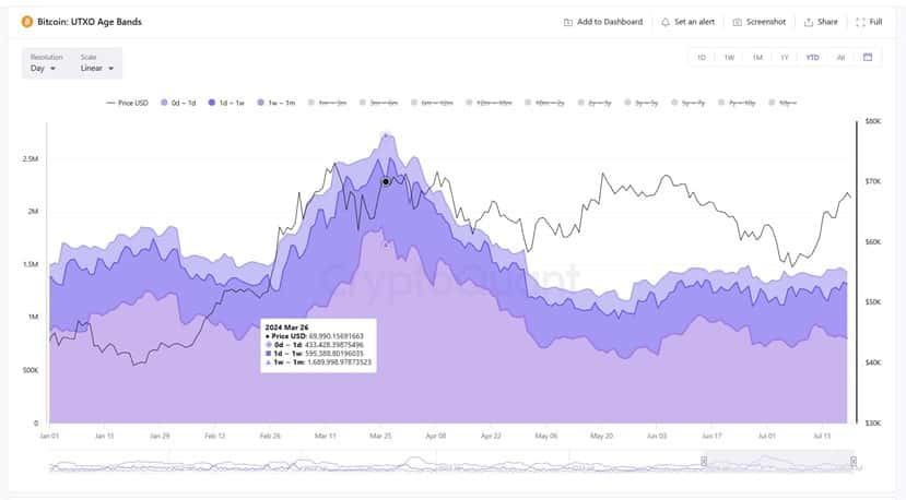 BTC指数入门与市场趋势_aicoin_图10