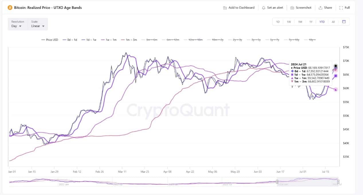 BTC指数入门与市场趋势_aicoin_图11