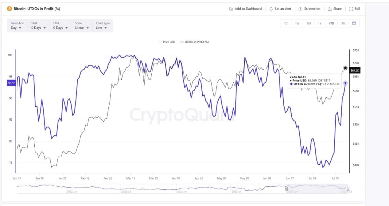 BTC指数入门与市场趋势_aicoin_图12