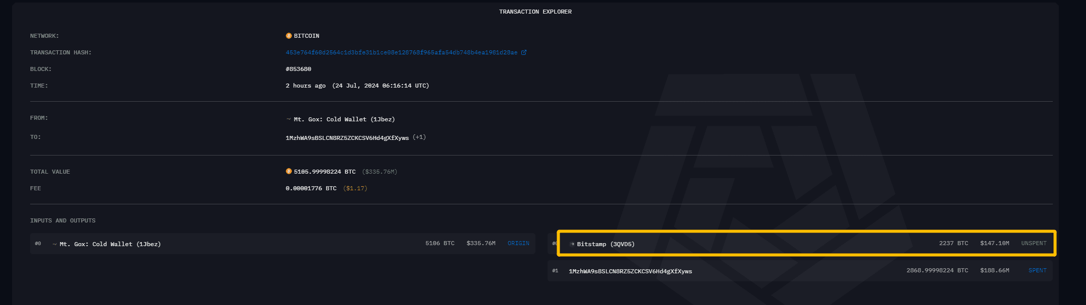 小编分享：Mt.Gox地址频发异动，如何识别“烟雾弹”？_aicoin_图2