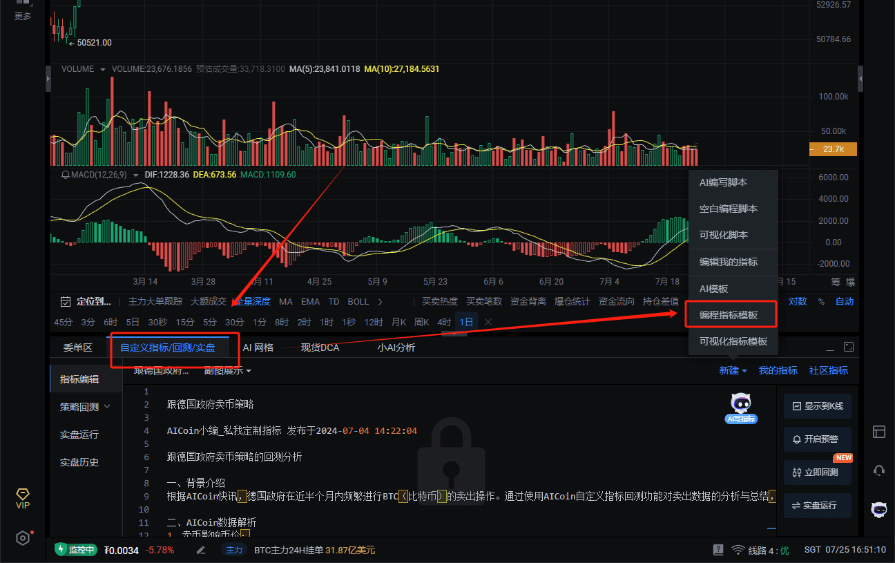 比特币成为美国储备？特朗普政策大揭秘_aicoin_图6