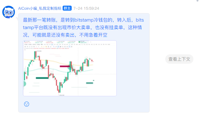 小编分享：超9200万美元空单预示BTC回调，大额链上转账加剧恐慌情绪_aicoin_图2