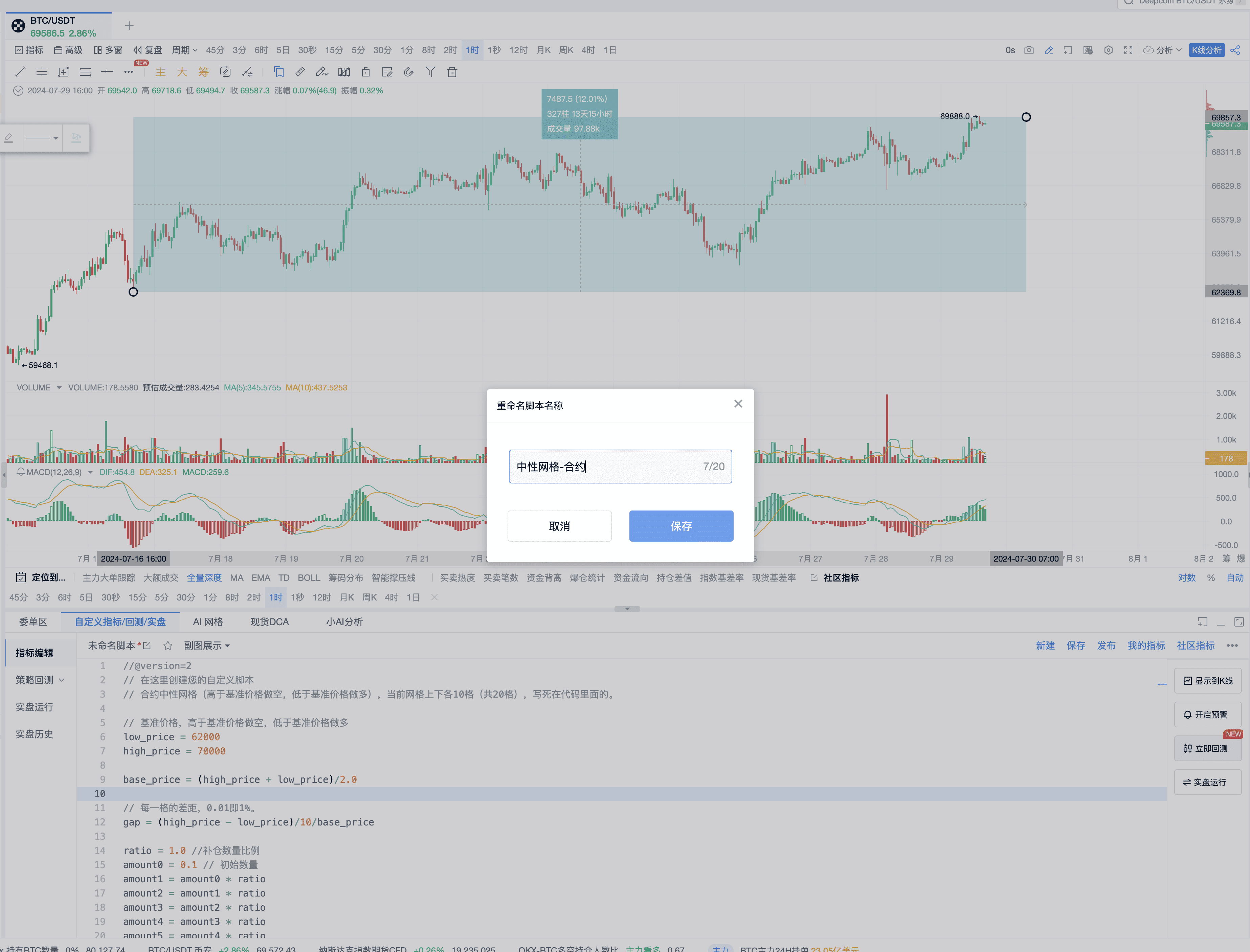 比特币突破7万美元：高级网格策略_aicoin_图10