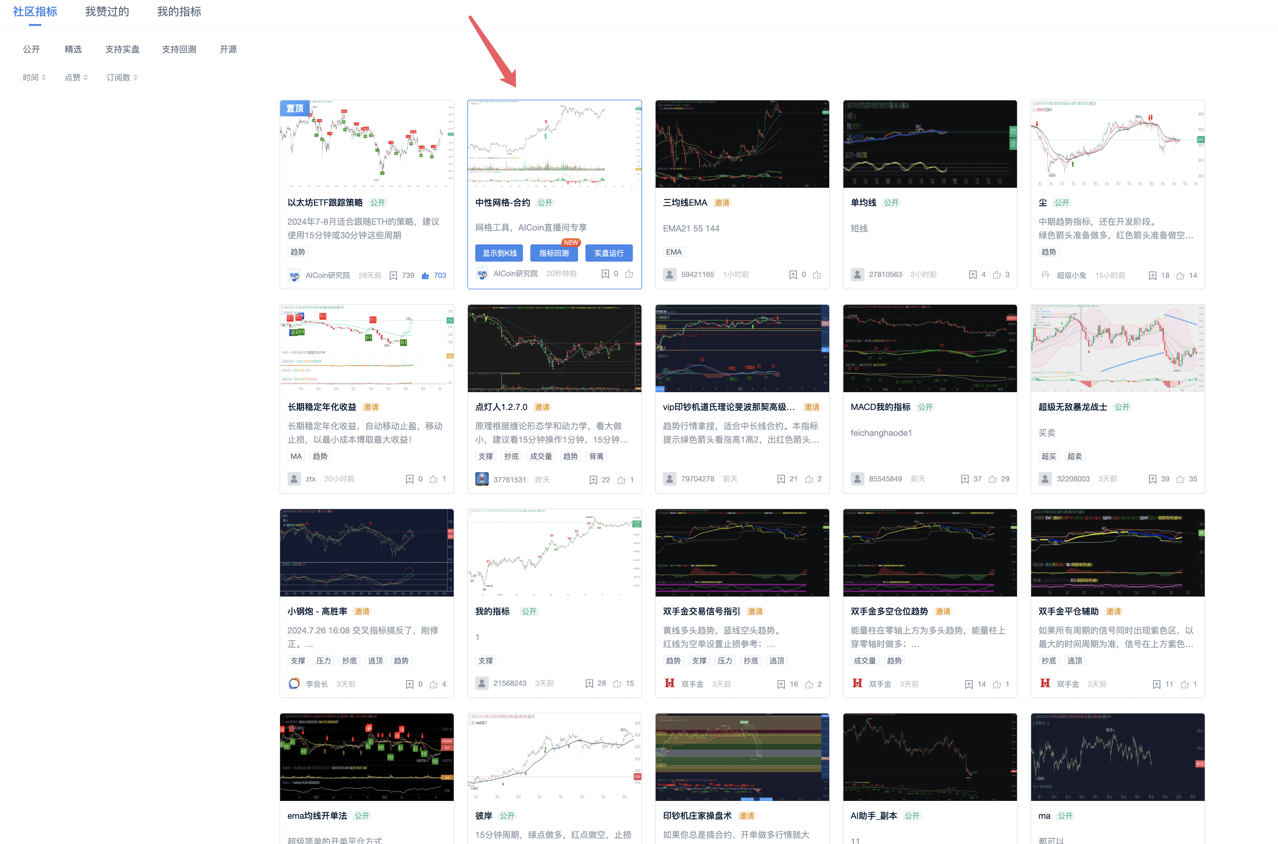 比特币突破7万美元：高级网格策略_aicoin_图18