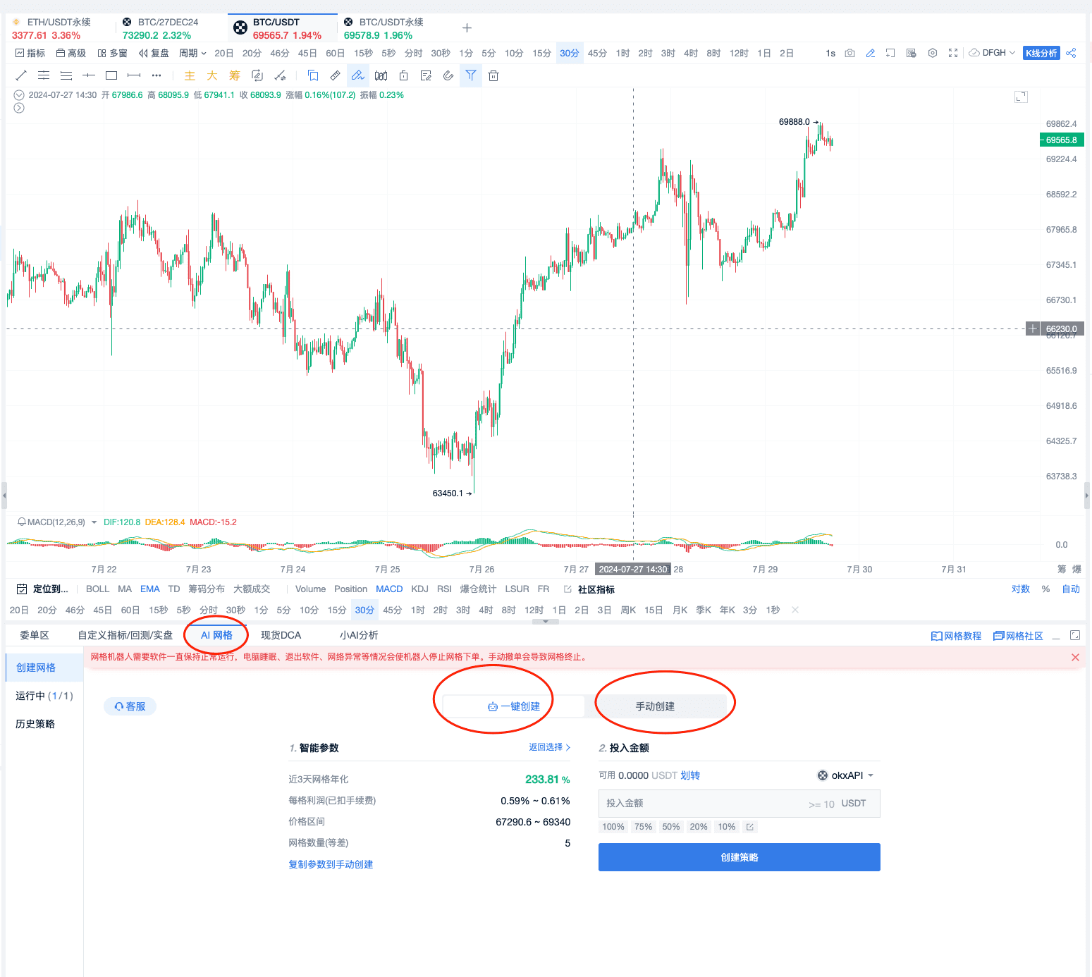 比特币突破7万美元：高级网格策略_aicoin_图19