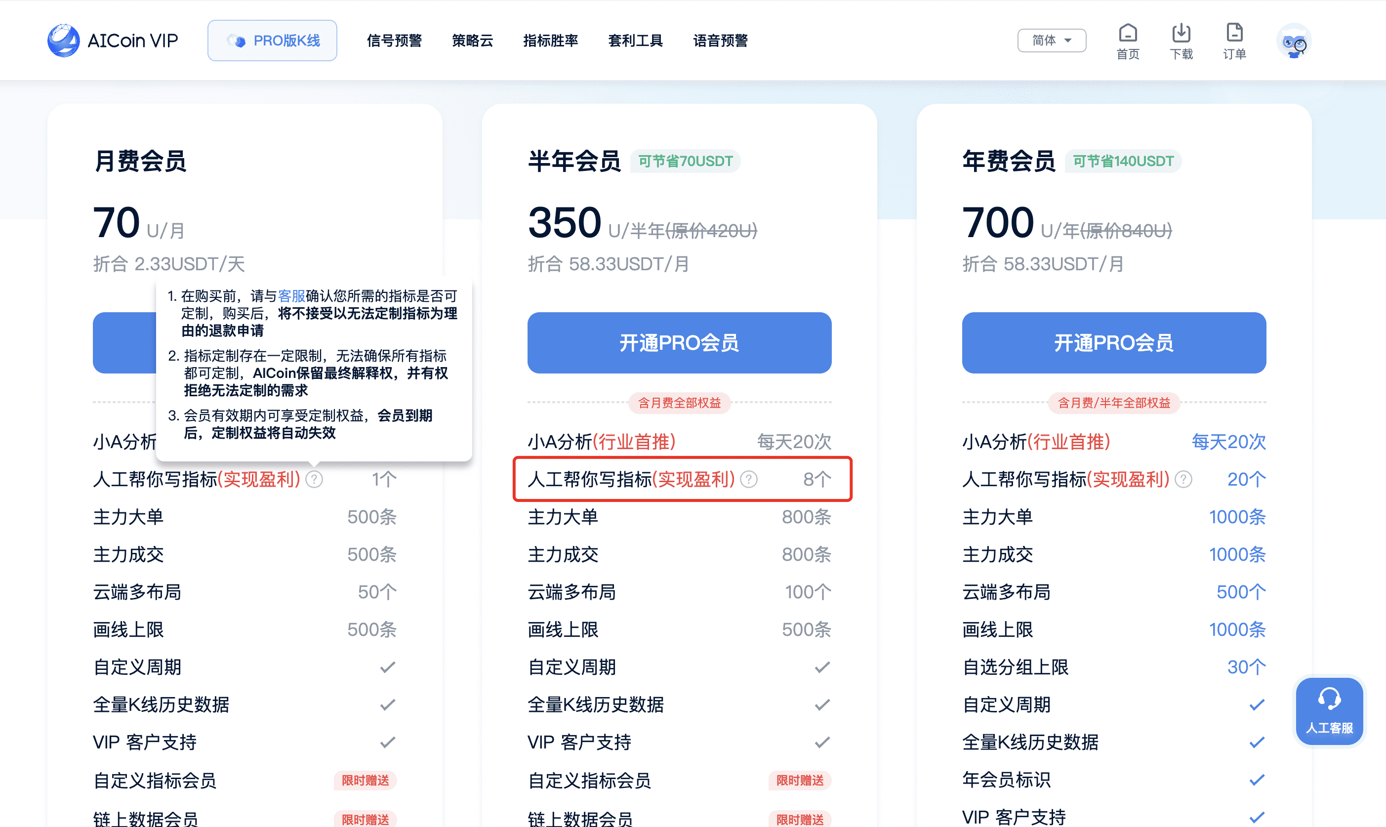 AICoin TD高级战法分享_aicoin_图5