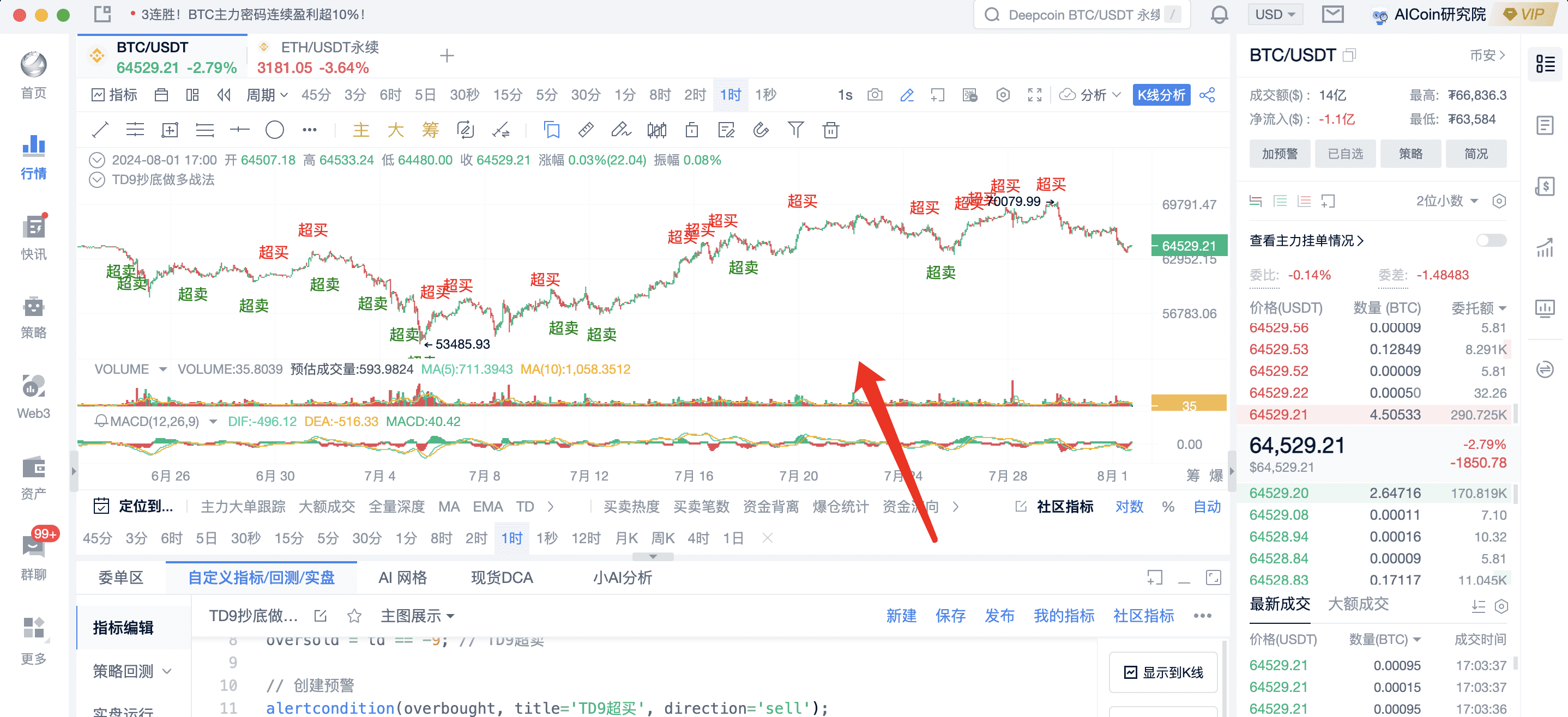 AICoin TD高级战法分享_aicoin_图8