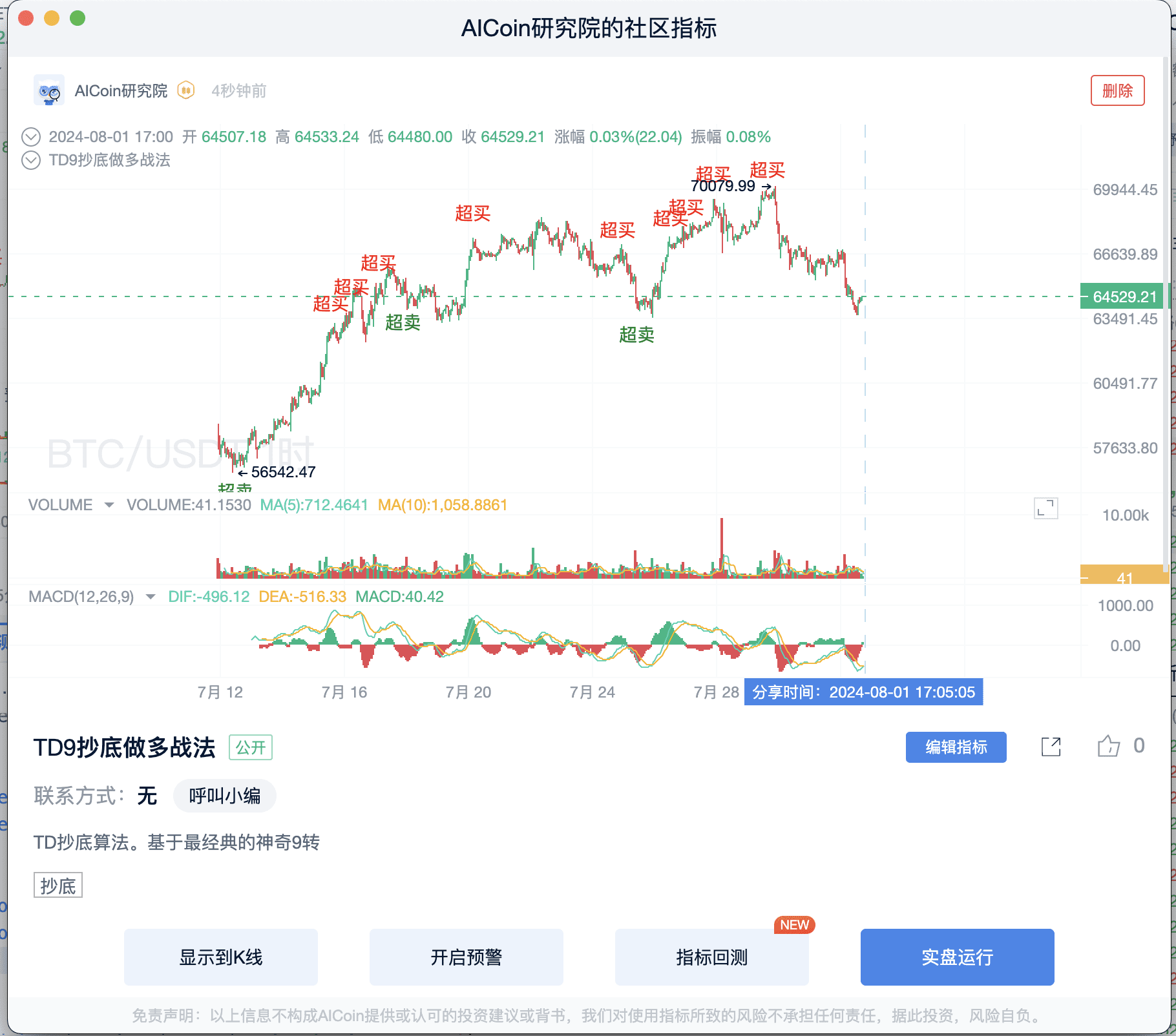 AICoin TD高级战法分享_aicoin_图10