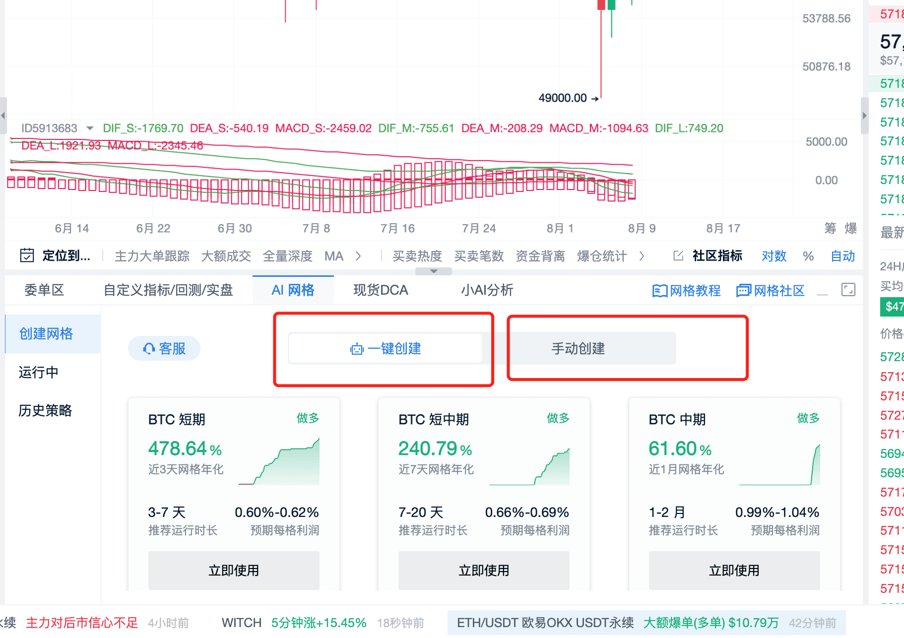 网格交易策略揭秘：7*24小时自动赚钱工具_aicoin_图2