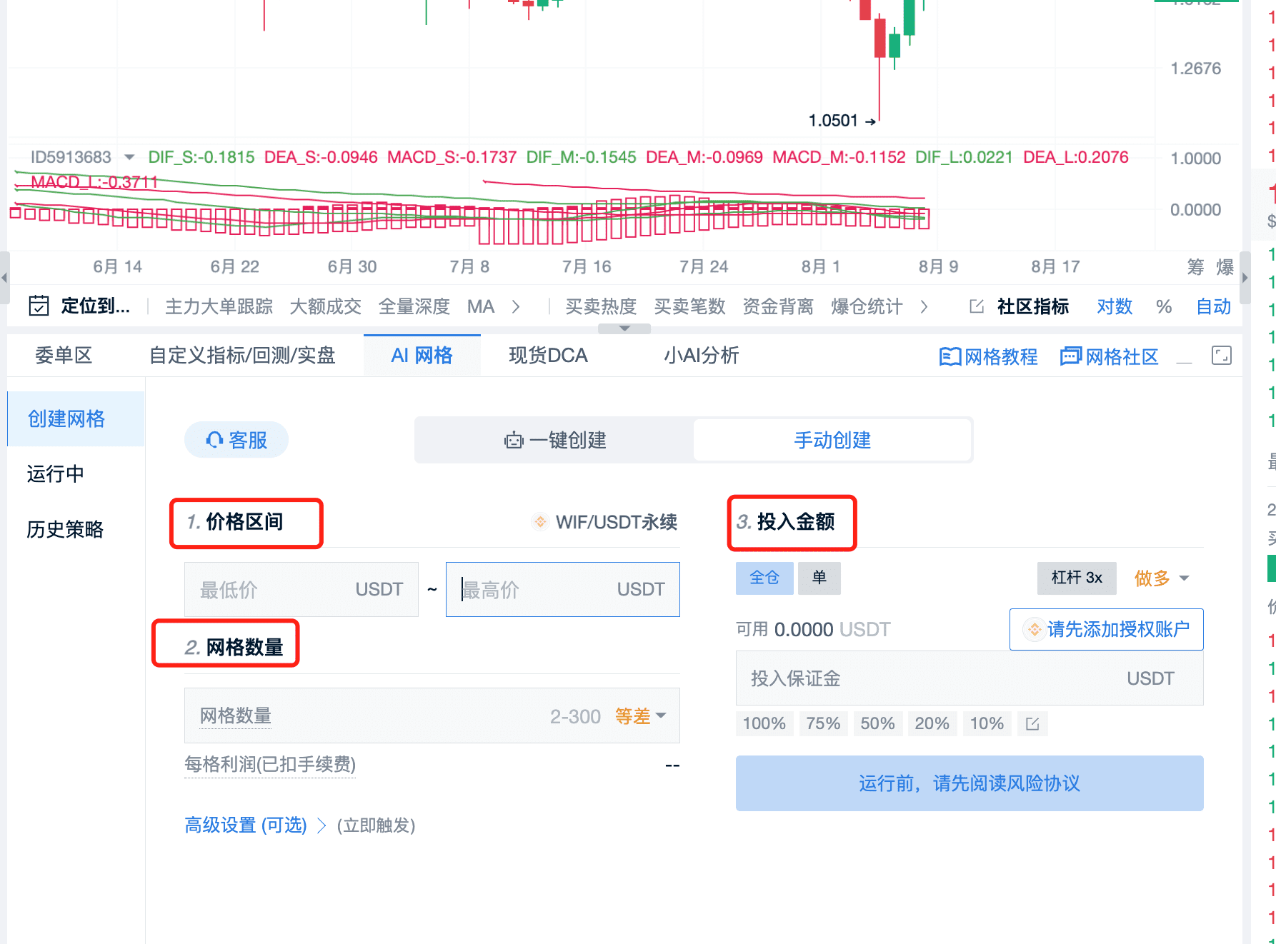 网格交易策略揭秘：7*24小时自动赚钱工具_aicoin_图3