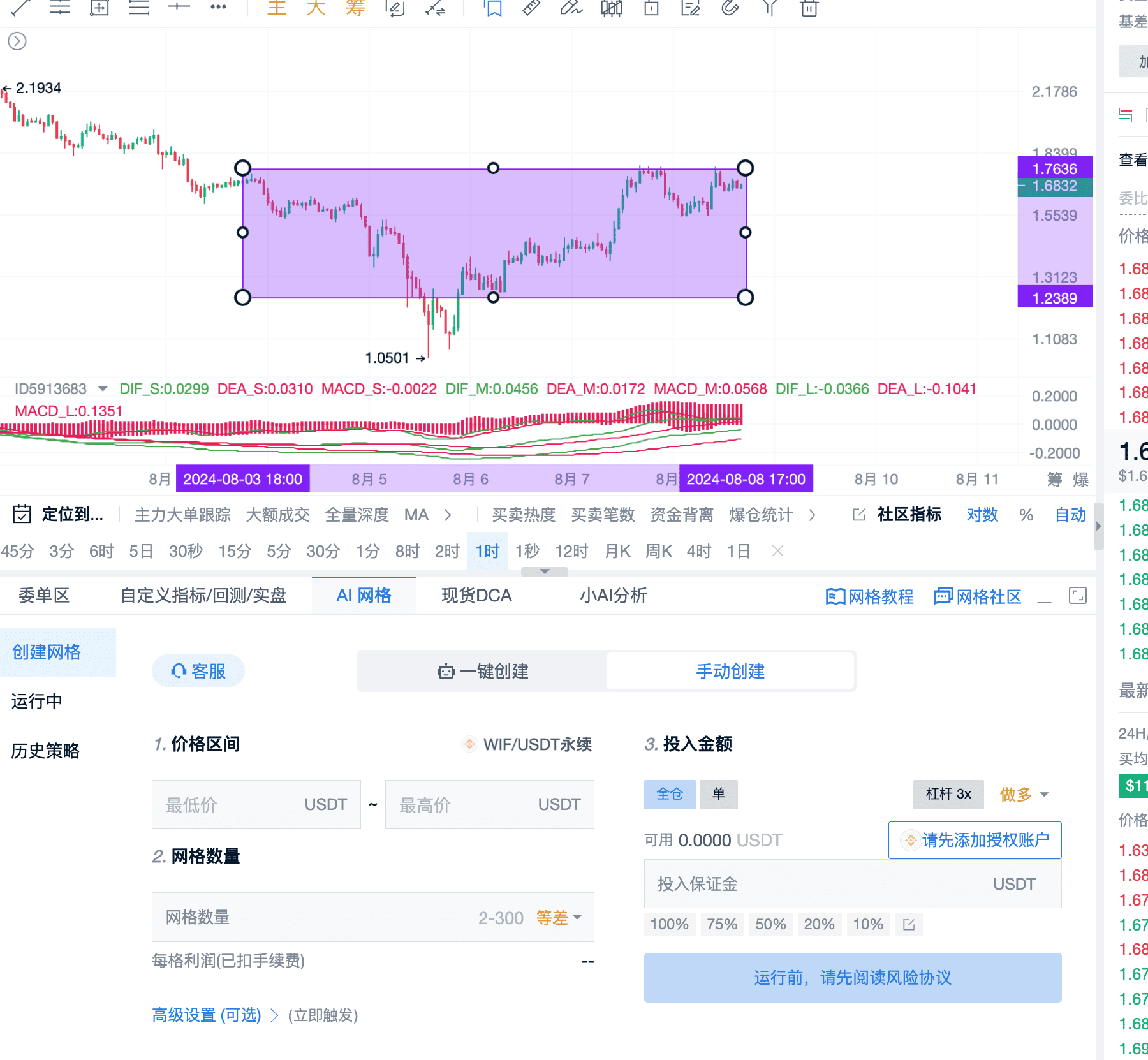 网格交易策略揭秘：7*24小时自动赚钱工具_aicoin_图12