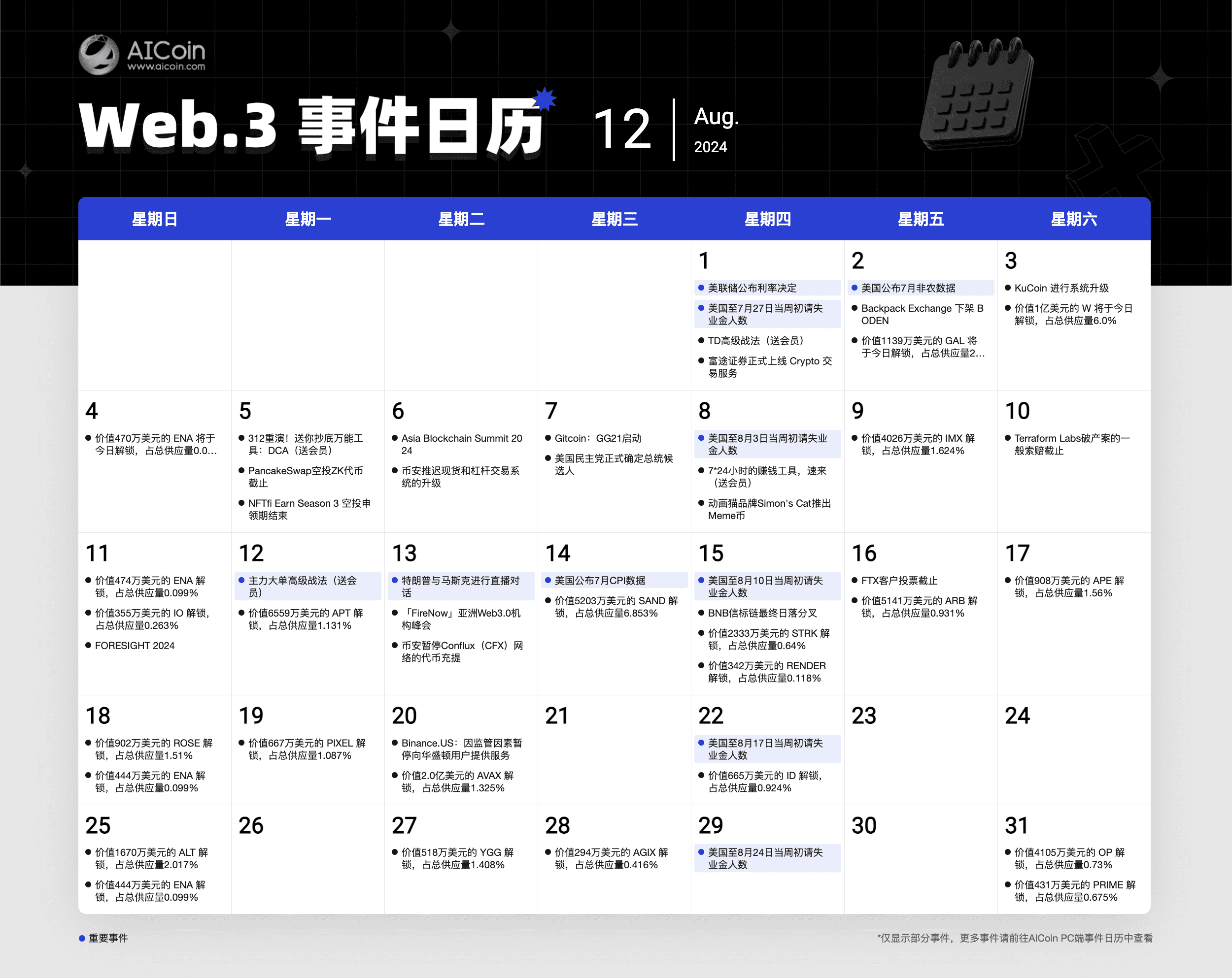 详解主力大单战法，精准捕捉市场机会_aicoin_图1