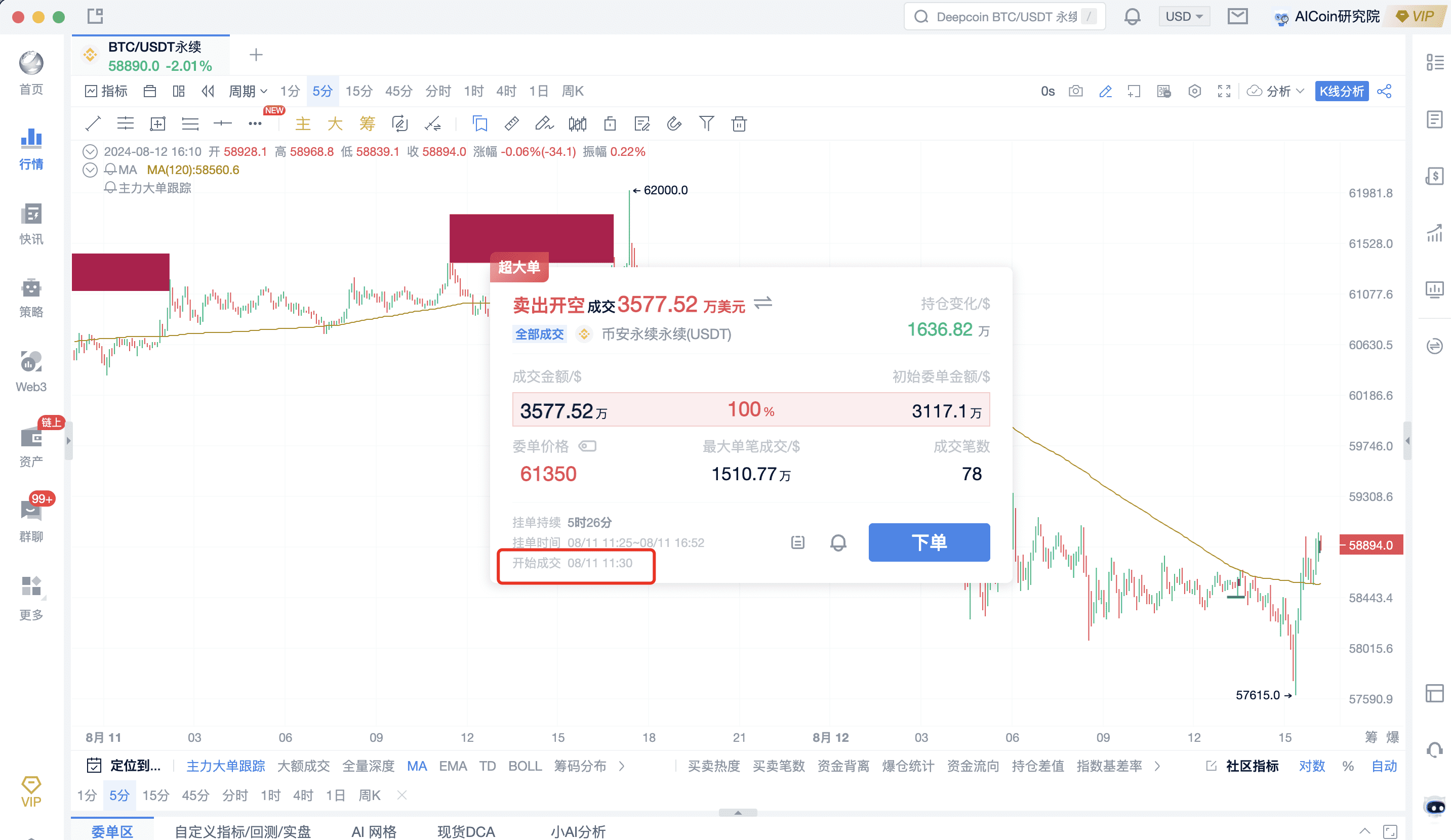 详解主力大单战法，精准捕捉市场机会_aicoin_图3