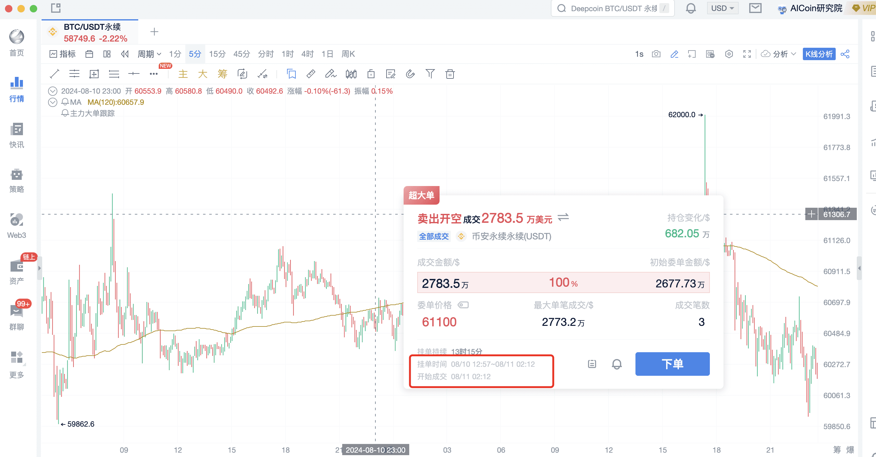 详解主力大单战法，精准捕捉市场机会_aicoin_图4