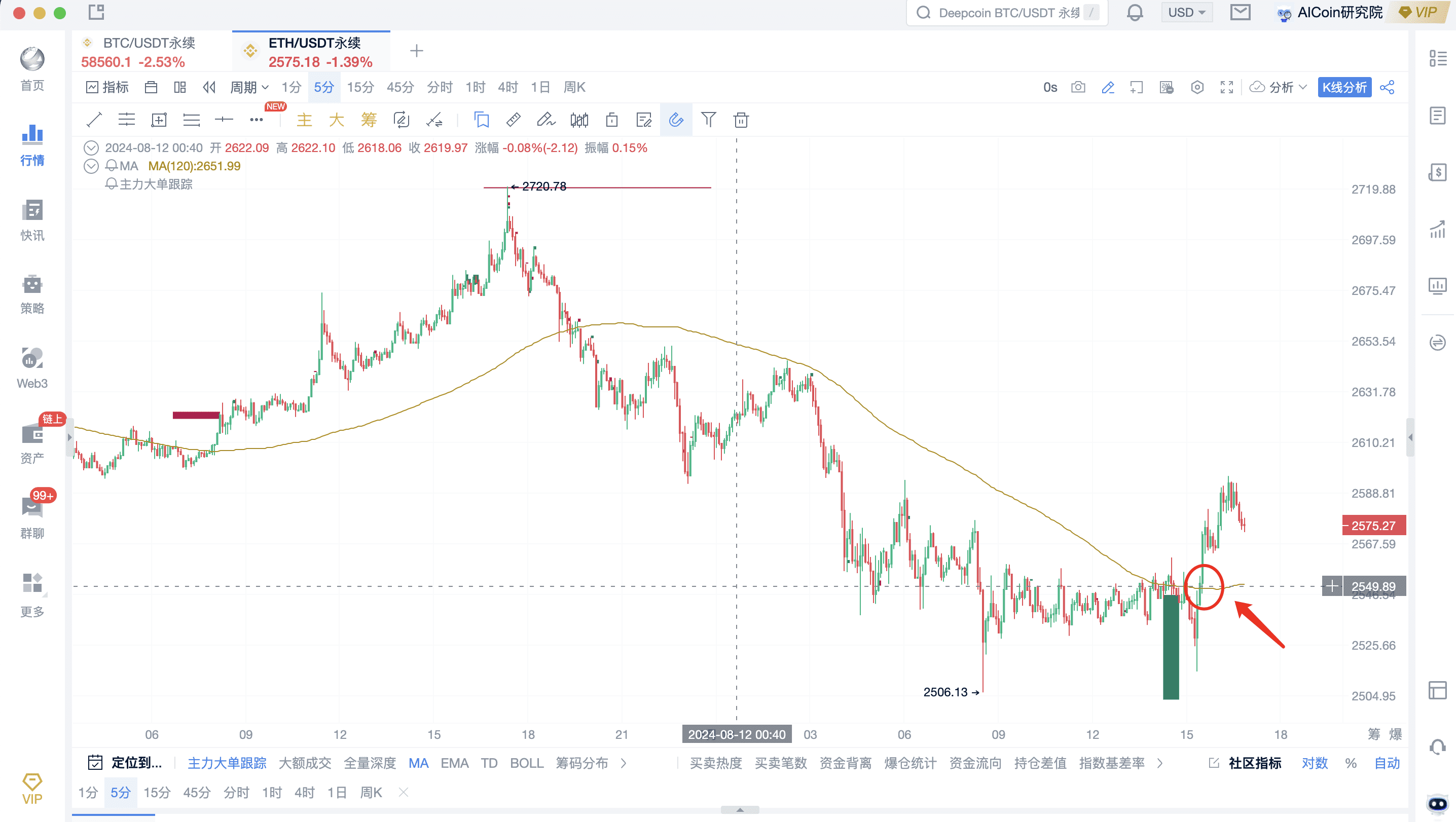 详解主力大单战法，精准捕捉市场机会_aicoin_图5