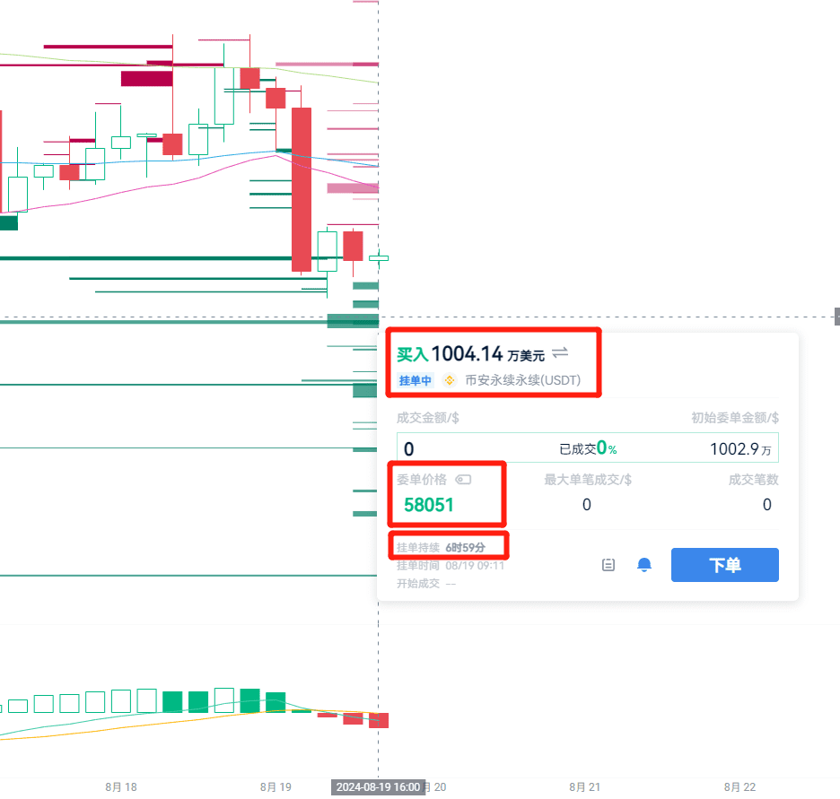 加入PRO群，抢先解锁主力密码_aicoin_图2