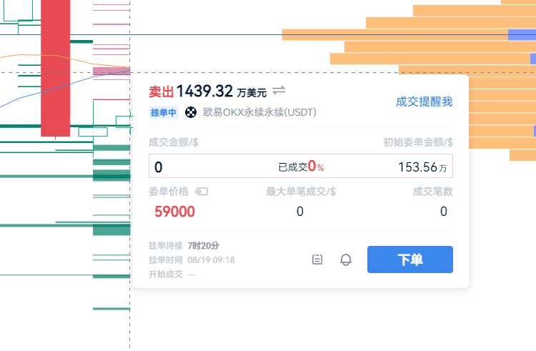 加入PRO群，抢先解锁主力密码_aicoin_图3