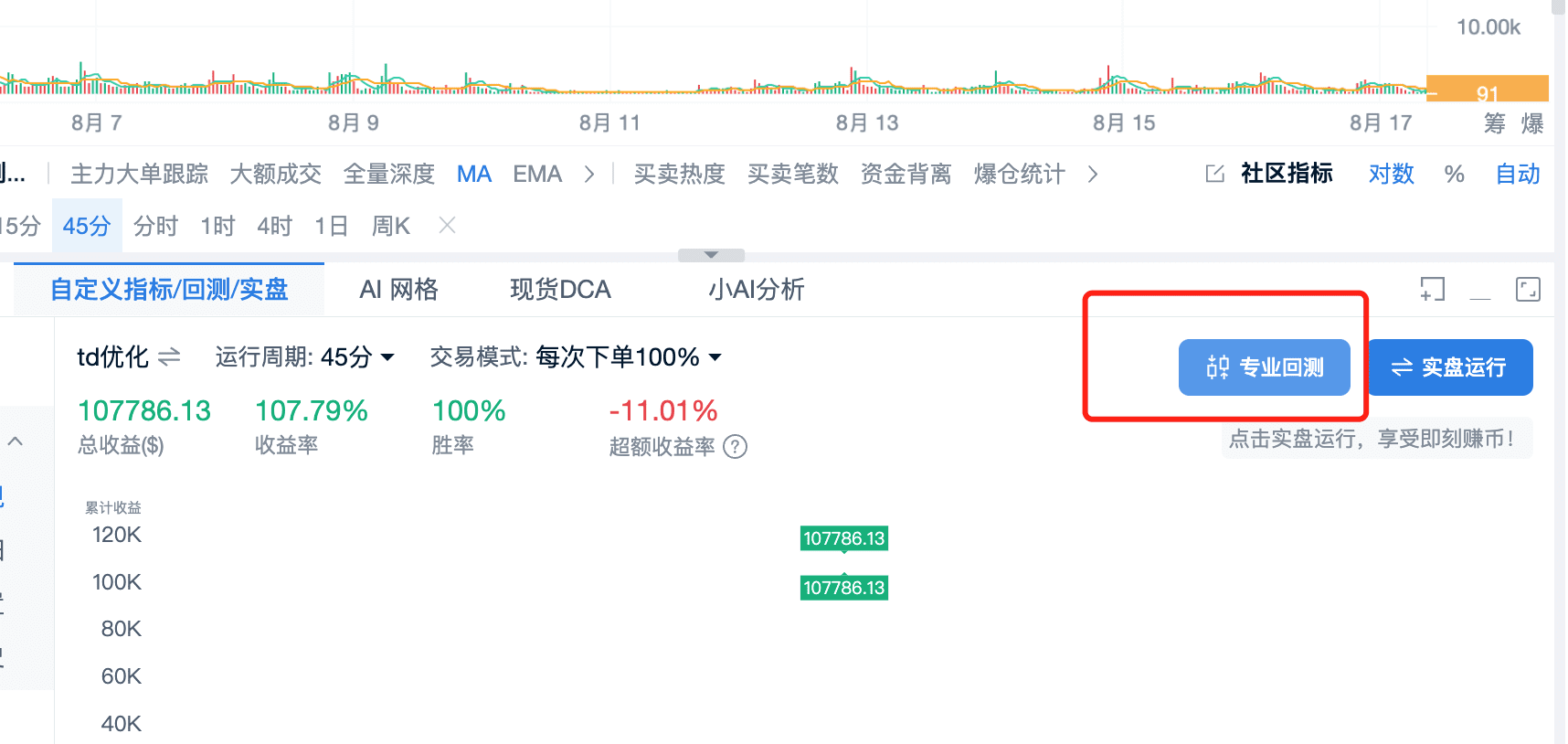 探索TD指标，精准识别市场转折点_aicoin_图10