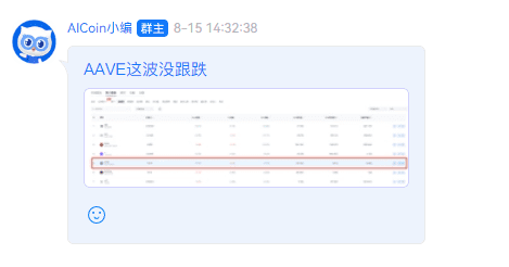 小编分享：币安罕现超6千超大巨单诱饵单，45分周期压力很关键_aicoin_图4