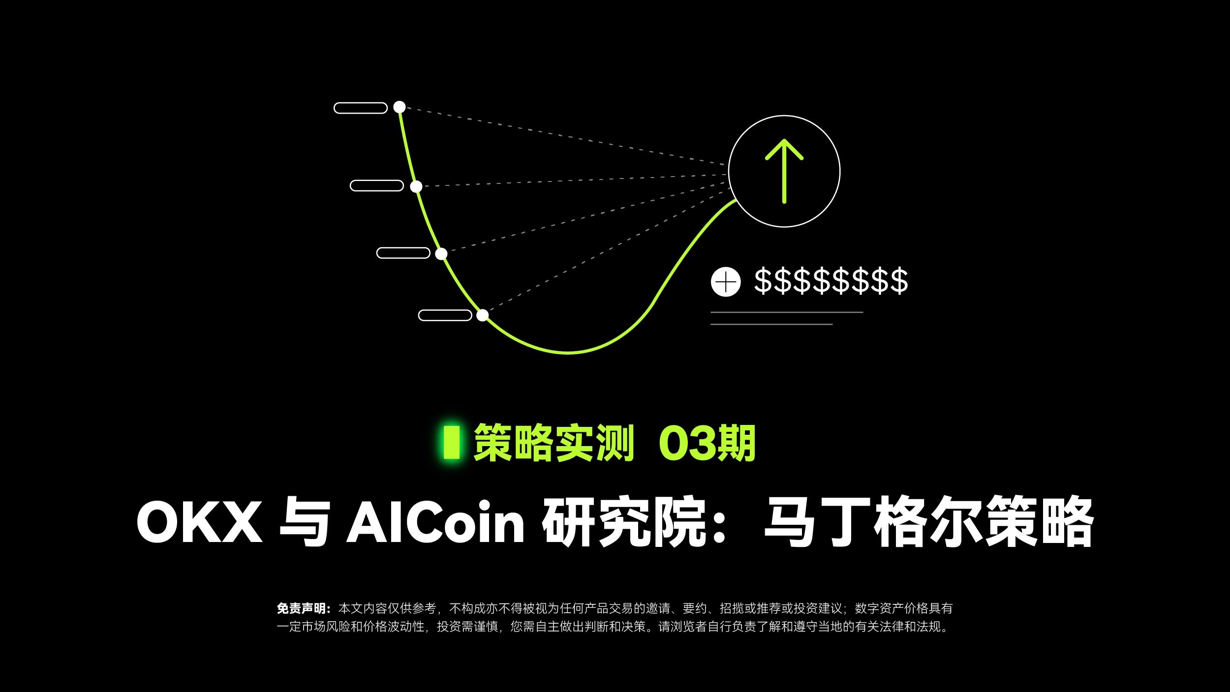 策略实测03 ｜ OKX与AICoin研究院：马丁格尔策略_aicoin_图1